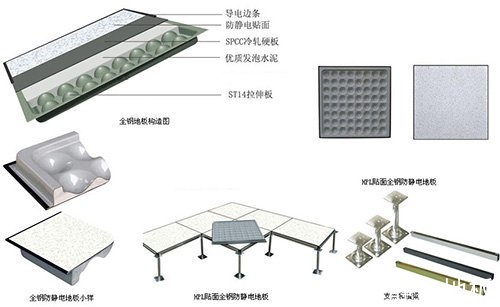 全钢HPL防静电地板